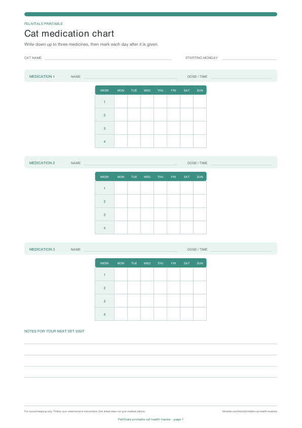 Preview of the printable four-week cat medication chart